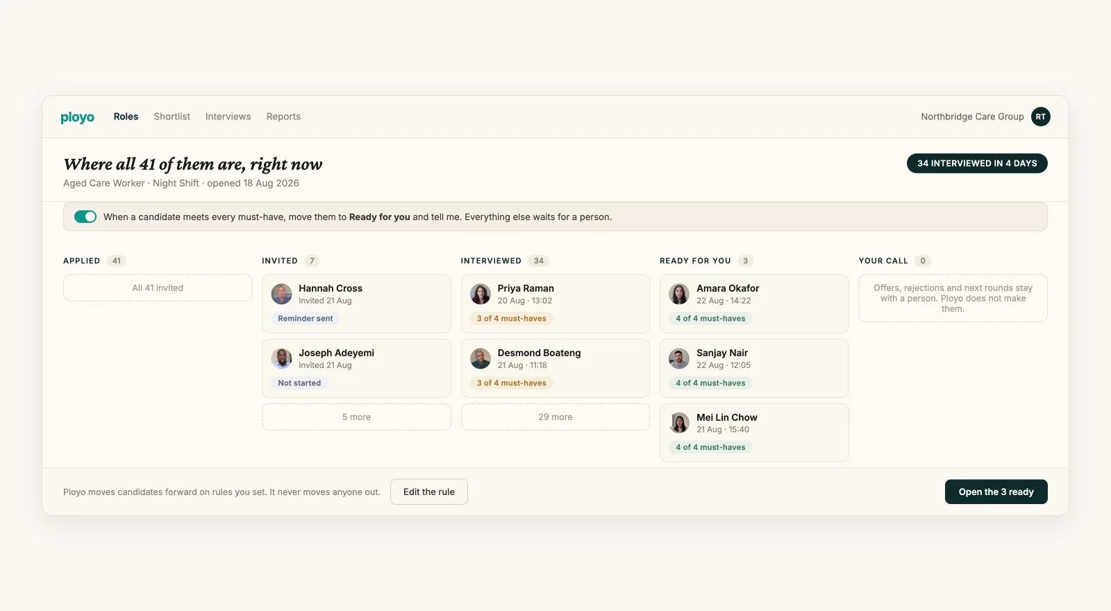 Pipeline board showing candidates by stage for one role