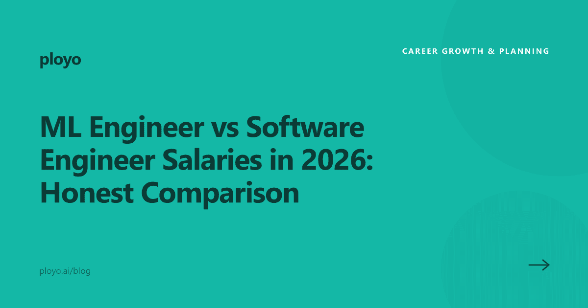 Illustration for the Ployo article comparing ML engineer and software engineer salaries in 2026