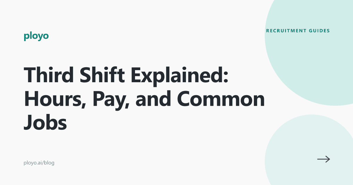 Cover illustration for the Ployo article on third shift hours, pay, and jobs